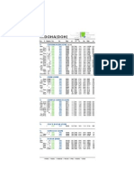 Doha FLT Schedule.83