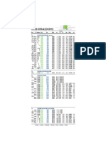 Doha FLT Schedule.89