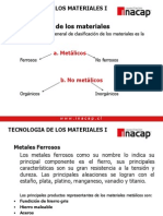 Tecnologia de Los Materiales I