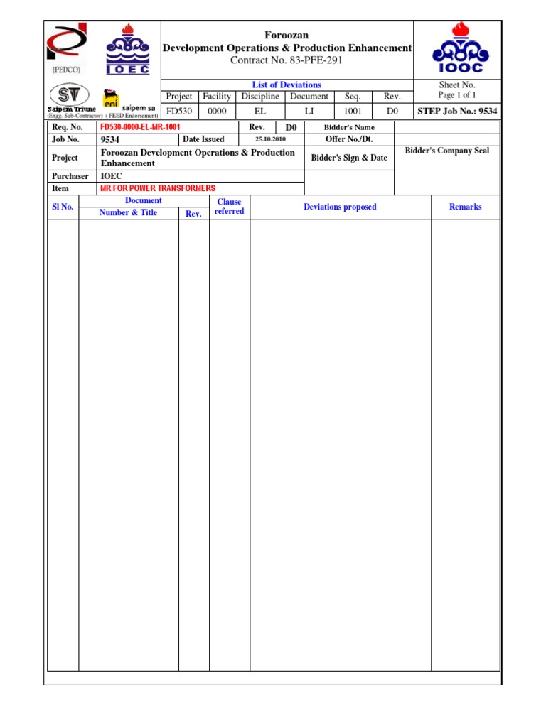 Foroozan Project Deviation List | PDF | Finance & Money Management ...
