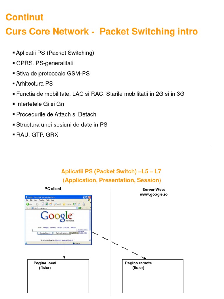 Introduction in Core Network PS | PDF