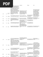 Atlas Fotografico Puntos de Acupuntura