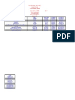 Parcial 6