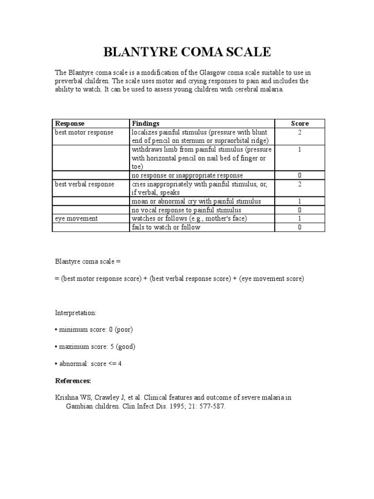 Blantyre Coma Scale Coma Medicine