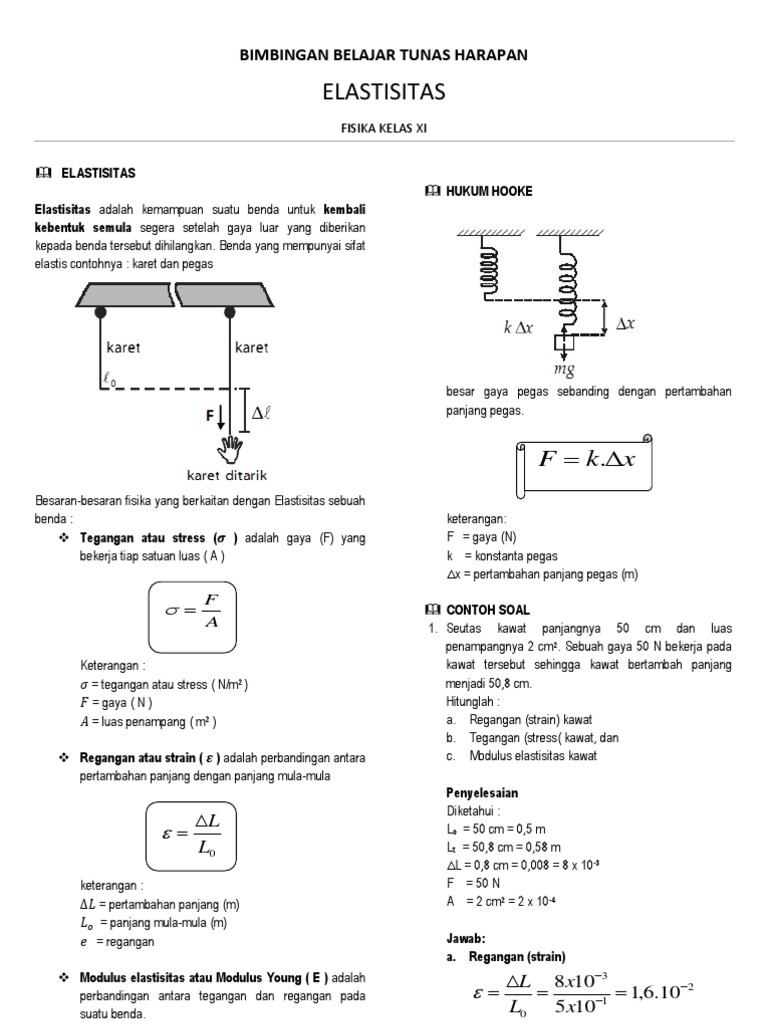 5 Contoh Soal Getaran Fisika Kelas 11