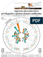 Reforma Politica