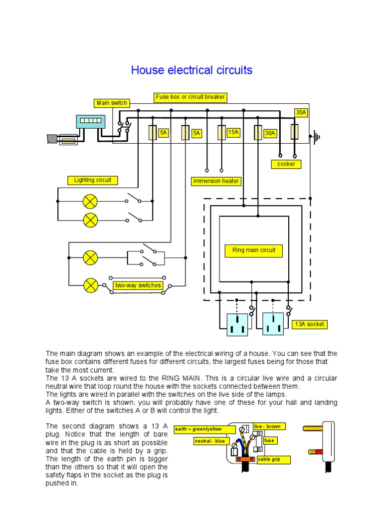 House Electrical Circuits | PDF | Technology \u0026 Engineering, image size:768x1024