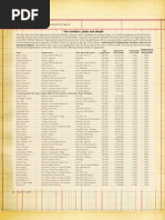 Download Salary figures for people in Santa Fe art nonpprofits by Santa Fe New Mexican SN15095096 doc pdf