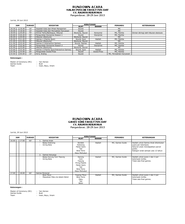 Contoh Rundown Susunan Acara Family Gathering