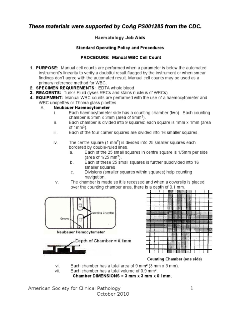 Haematology Job Aids | Sickle Cell Disease | Ph