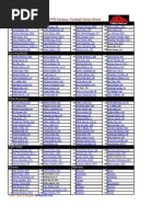 2013 PPR Fantasy Football Cheat Sheet