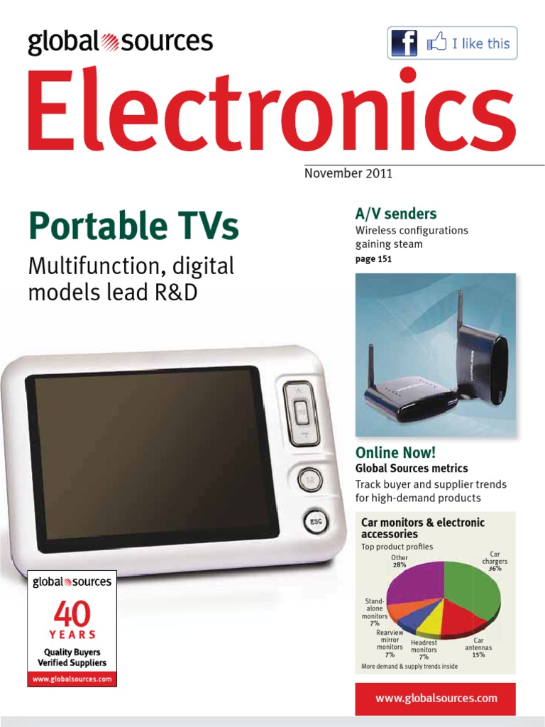 Electronics 11 11, PDF, Hdmi