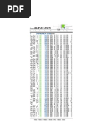 『BTS goes on!』Member Edition -JIN ver.- Loco Failure Report of 2012784896 | PDF