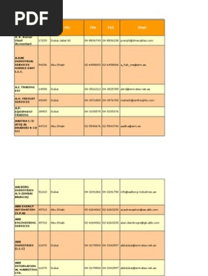 50527757 Copy Of Uae Oil Gas Directory Contacts Dubai United