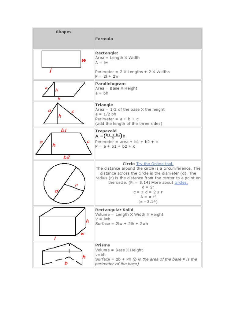 Area and Perimeter Formula | PDF