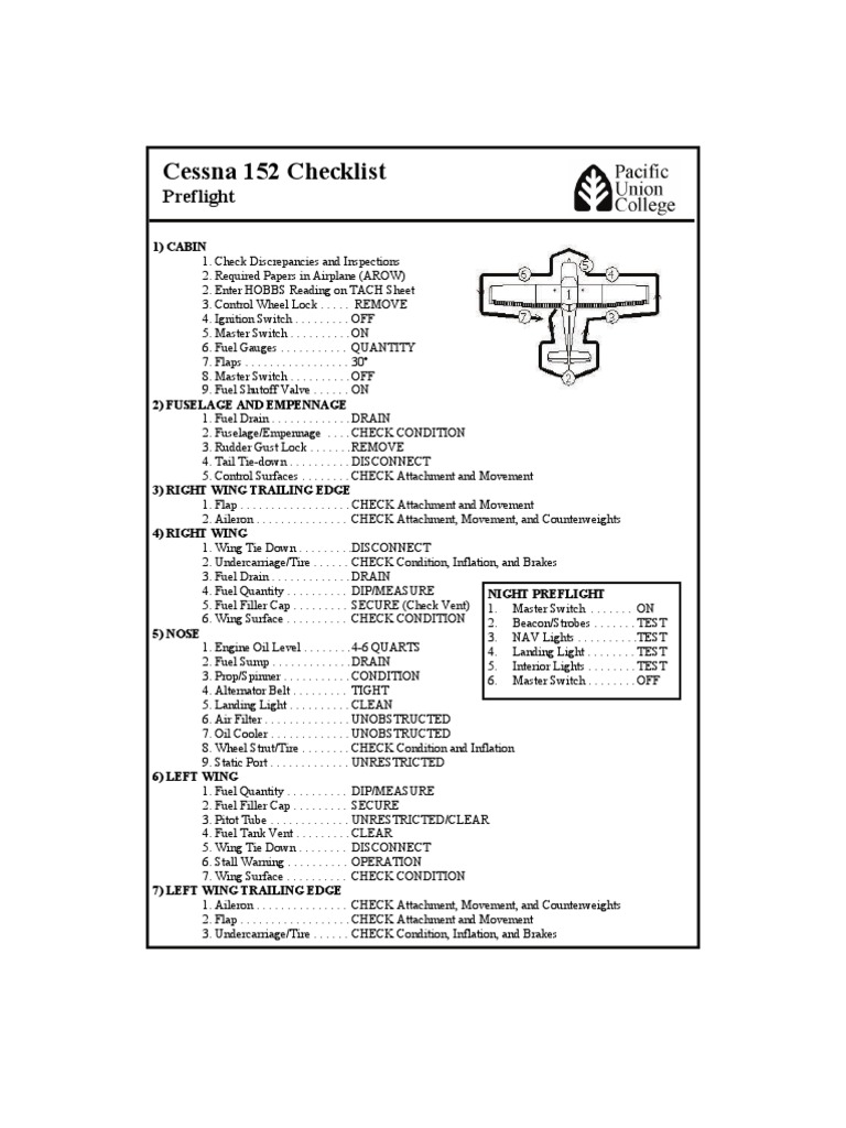 Cessna 152 Checklist | Carburetor | Aviation
