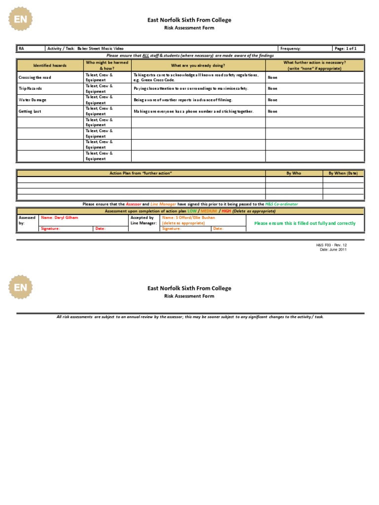 Music Video Risk Assessment | PDF | Business