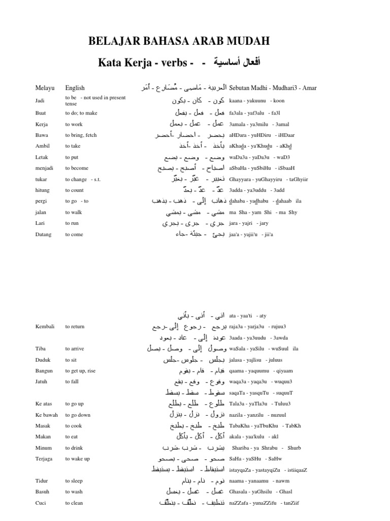 Belajar Bahasa Arab Mudah Pdf