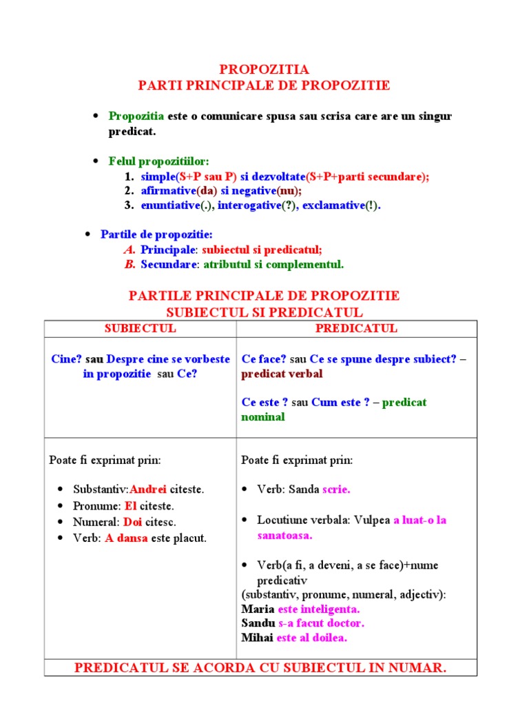 Partile Principale De Propozitie Subiectul Si Predicatul