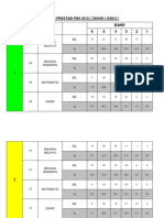 Analisis Pbs 2012