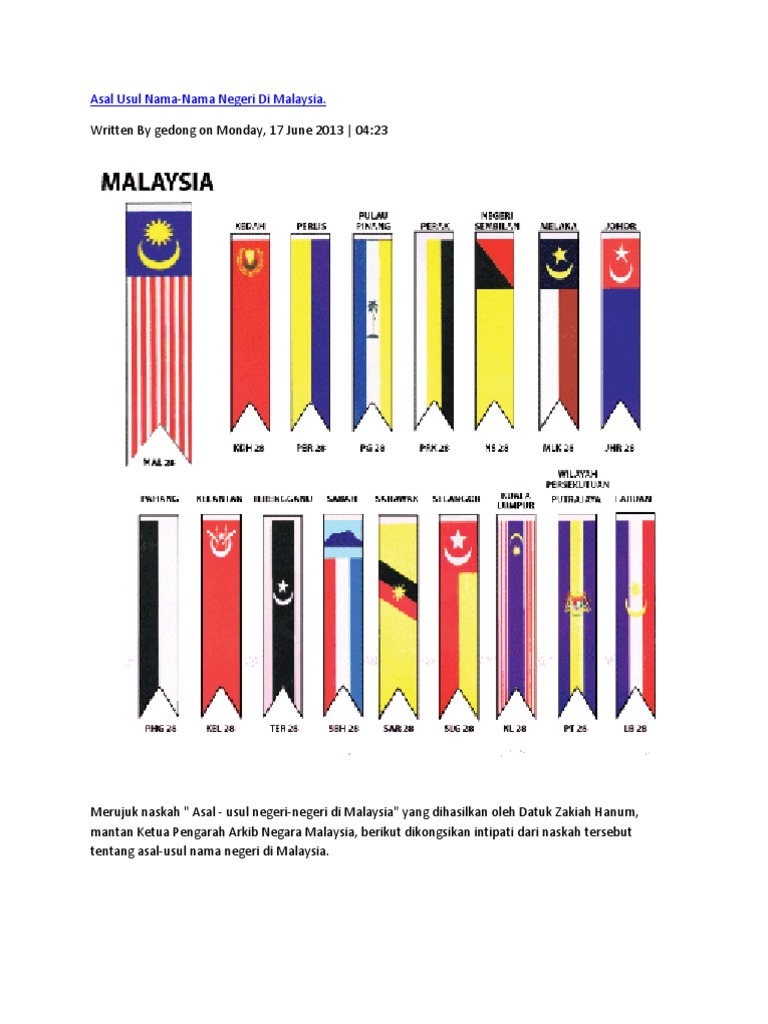 Nama Nama Negeri Dalam Malaysia