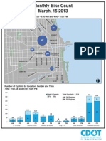 2013 03 BikeCount