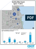 2013 04 BikeCount AM