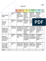 Criteria Weight Low Fair Above Average Excellent Max Marks: Assignment Rubrics Oumm2103/Entrepreneurship/May 2013