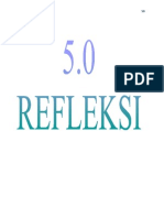 REFLEKSI