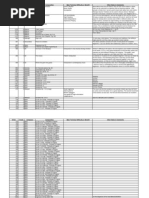 Download Piano Graded Pieces by v501 SN15112942 doc pdf