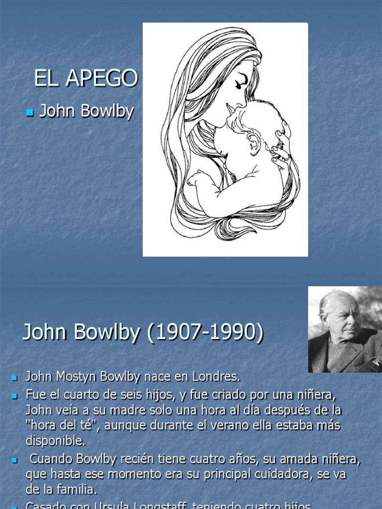 John Bowlby Teoría de apego Desarrollo humano