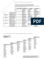 Plan de Clase PDF