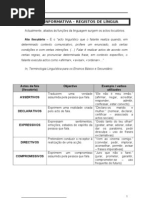 FICHA INFORMATIVA - Ato ilocutório