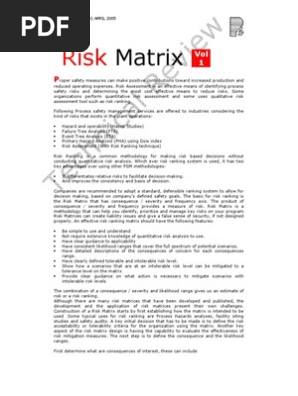 Risk Matrix