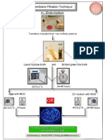 Water Analysis4