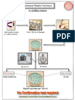 Water Analysis5