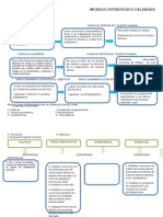 Modelo Estrategico