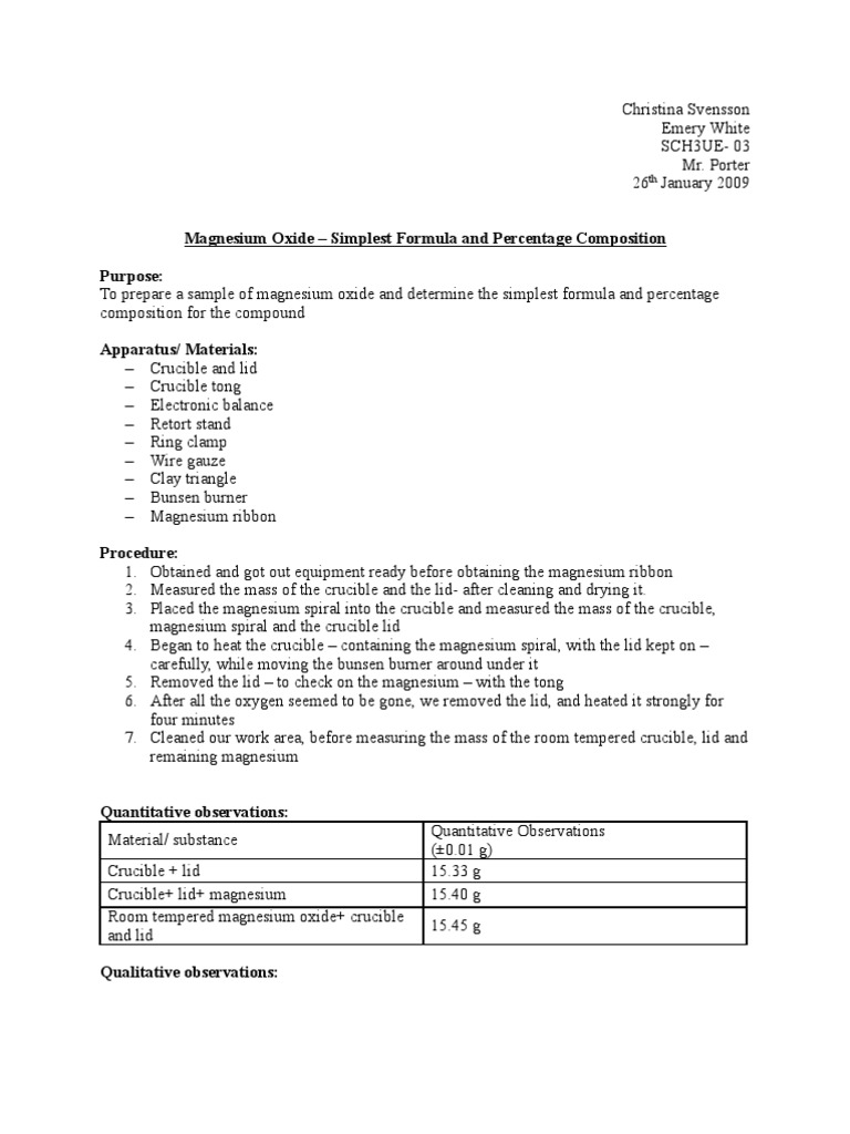 Magnesium Oxide Lab. C.S. Magnesium Oxide