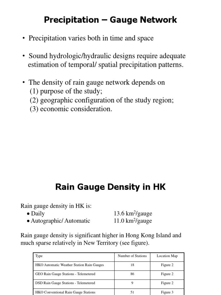 Rain Gauge Network Density in HK | PDF | Rain | Precipitation