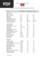 Service Nutrition CalciumContentOfCommonFoods