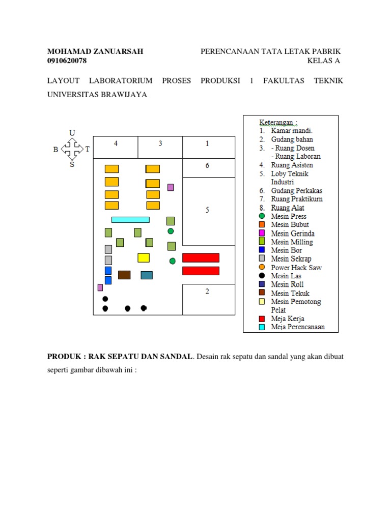 Tata Letak Pabrik Tata Letak Pabrik