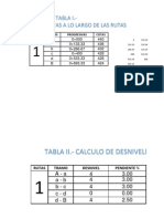 Tablas