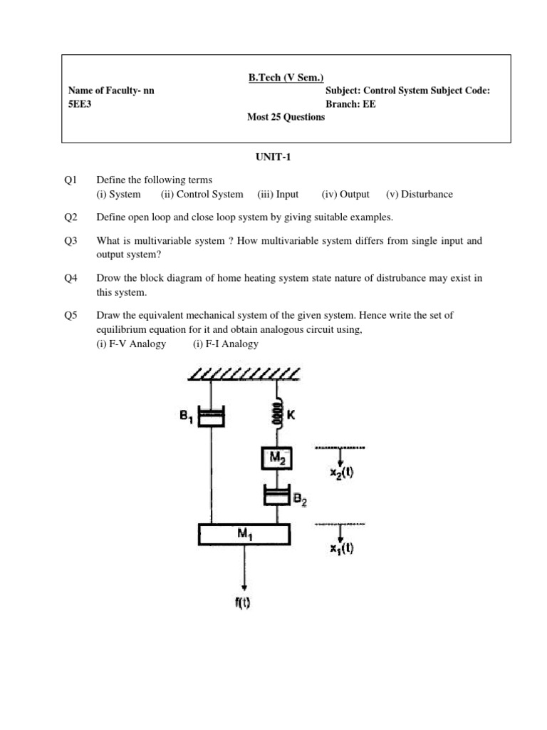 Name of FacultyNn Subject Control System Subject Code 5EE3 Branch