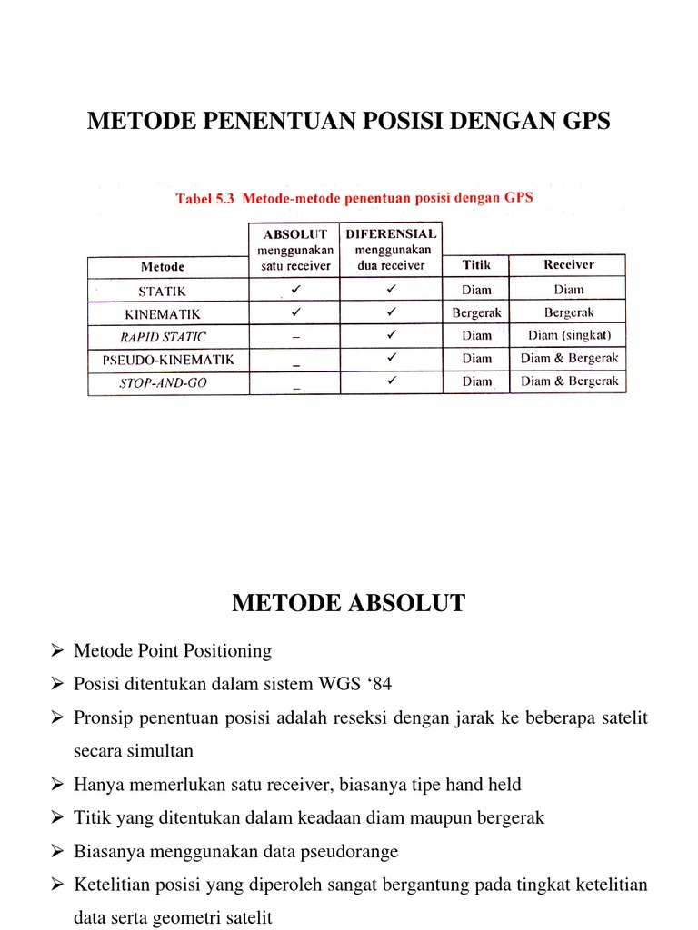 Metode Penentuan Posisi GPS Absolut | PDF