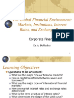 international finanacial management