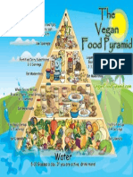 Vegan Pyramid