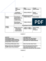 Tentatif Program Minggu Haruman Islam