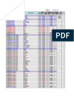 Tabel Buku Induk Triple Tarif 2013