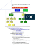 A Estrutura do Sistema Financeiro Nacional é dada pela Lei 4