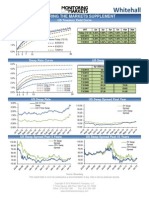 Whitehall: Monitoring The Markets Supplement (July 2, 2013)